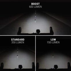 BBB Frontlicht NanoStrike 600 Lumen Mit Akku 6 Modi, DayFlash, Schnellverschluss 11 BBB Frontlicht NanoStrike 600 Lumen Mit Akku 6 Modi, DayFlash, Schnellverschluss -Fahrradteileladen bbb frontlicht nanostrike 600 lumen mit akku 6 modi dayflash schnellverschluss6