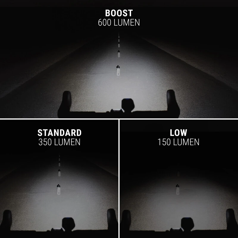 BBB Frontlicht NanoStrike 600 Lumen Mit Akku 6 Modi, DayFlash, Schnellverschluss 6 BBB Frontlicht NanoStrike 600 Lumen Mit Akku 6 Modi, DayFlash, Schnellverschluss - Image 6