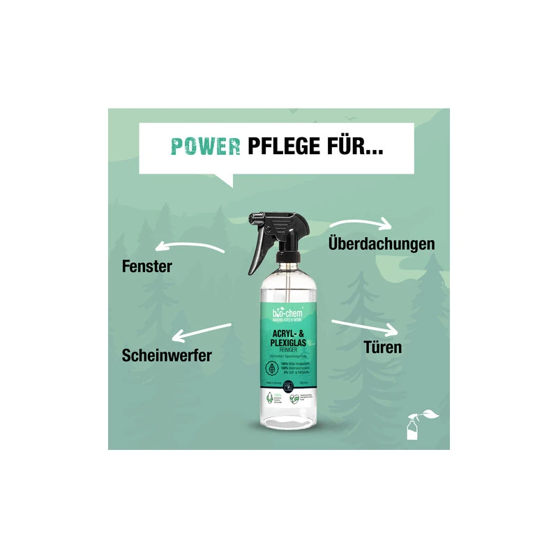 Bio-Chem Acryl- Und Plexiglasreiniger 750 Ml Mit Sprühkopf 2 Bio-Chem Acryl- Und Plexiglasreiniger 750 Ml Mit Sprühkopf - Image 2