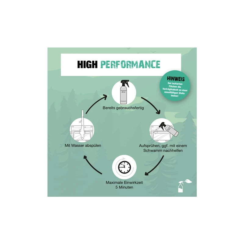 Bio-Chem Acryl- Und Plexiglasreiniger 750 Ml Mit Sprühkopf 4 Bio-Chem Acryl- Und Plexiglasreiniger 750 Ml Mit Sprühkopf - Image 4
