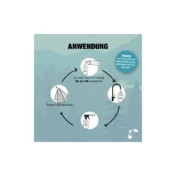 Bio-Chem Allzweckreiniger 1000 Ml Ohne Spr&uuml;hkopf -Fahrradteileladen bio chem allzweckreiniger 1000 ml ohne spruehkopf4