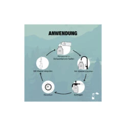 Bio-Chem Bootsreiniger 1000 Ml Ohne Sprühkopf 7 Bio-Chem Bootsreiniger 1000 Ml Ohne Sprühkopf -Fahrradteileladen bio chem bootsreiniger 1000 ml ohne spruehkopf3