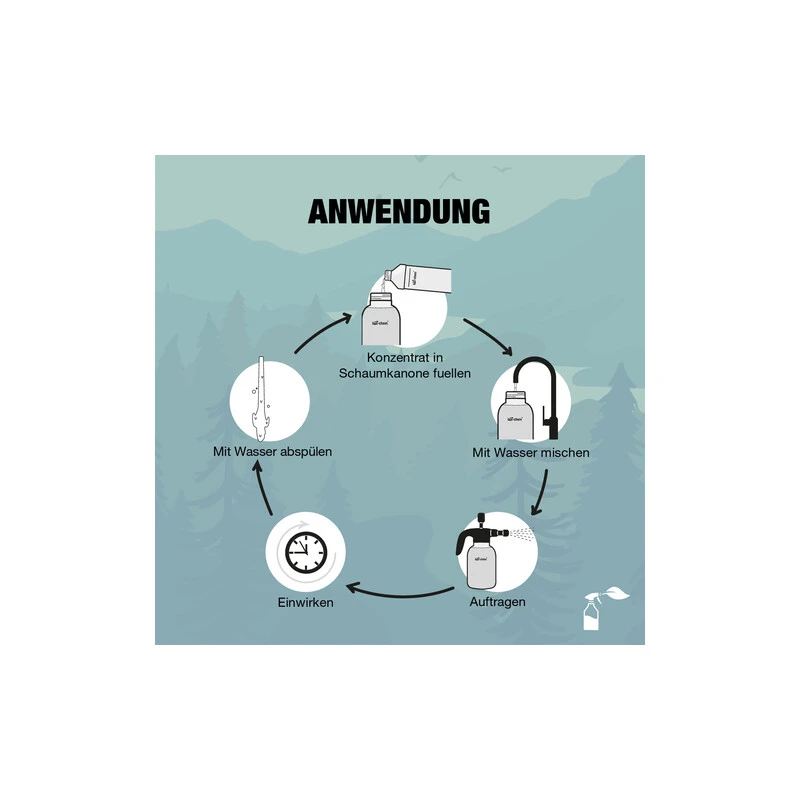 Bio-Chem Bootsreiniger 1000 Ml Ohne Sprühkopf 3 Bio-Chem Bootsreiniger 1000 Ml Ohne Sprühkopf - Image 3