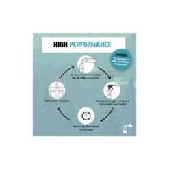 Bio-Chem Caravan- Und Wohnmobilreiniger 5000 Ml Kanister 7 Bio-Chem Caravan- Und Wohnmobilreiniger 5000 Ml Kanister -Fahrradteileladen bio chem caravan und wohnmobilreiniger 5000 ml kanister3