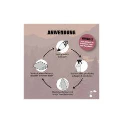 Fahrradteileladen -Fahrradteileladen bio chem polsterreiniger 500 ml mit spruehkopf2