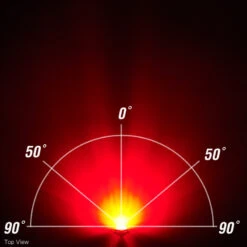 Cat Eye Cateye R&uuml;cklicht, Wearable X Safety Light -Fahrradteileladen cateye ruecklicht wearable x safety light4