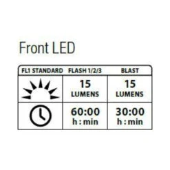 Lezyne Femto Drive Front Black Y7 -Fahrradteileladen lezyne femto drive front black y73