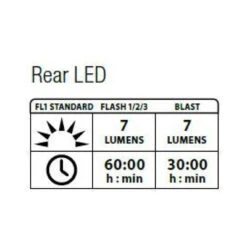 Lezyne Femto Drive Paar Schwarz/rot Y7 -Fahrradteileladen lezyne femto drive paar schwarz rot y73