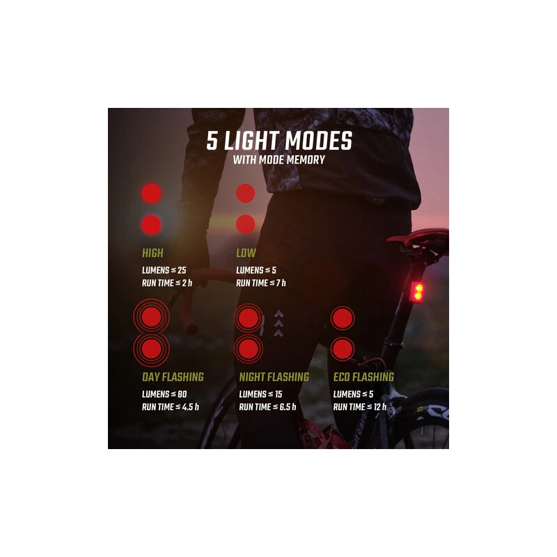 Sigma Lampe BUSTER 400 / RL 80 USB Set, 19630, Schwarz, 400 Lumen, USB-Ladekabel 5 Sigma Lampe BUSTER 400 / RL 80 USB Set, 19630, Schwarz, 400 Lumen, USB-Ladekabel - Image 5