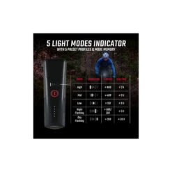 Sigma Lampe BUSTER 800 / RL 150 USB Set, 19820, Schwarz, 800 Lumen, USB-Ladekabel 10 Sigma Lampe BUSTER 800 / RL 150 USB Set, 19820, Schwarz, 800 Lumen, USB-Ladekabel -Fahrradteileladen sigma lampe buster 800 rl 150 usb set 19820 schwarz 800 lumen usb ladekabel4