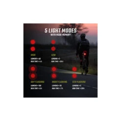 Sigma R&uuml;cklicht RL 150 Mit Bremslichtfunktion, 15600, Inklusive USB-Ladekabel, Clip Halterung -Fahrradteileladen sigma ruecklicht rl 150 mit bremslichtfunktion 15600 inklusive usb ladekabel clip halterung3