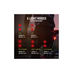 Sigma R&uuml;cklicht RL 80, 15500, Inklusive USB-Ladekabel, Clip Halterung -Fahrradteileladen sigma ruecklicht rl 80 15500 inklusive usb ladekabel clip halterung3